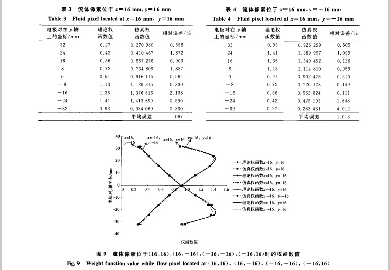 理論9.jpg