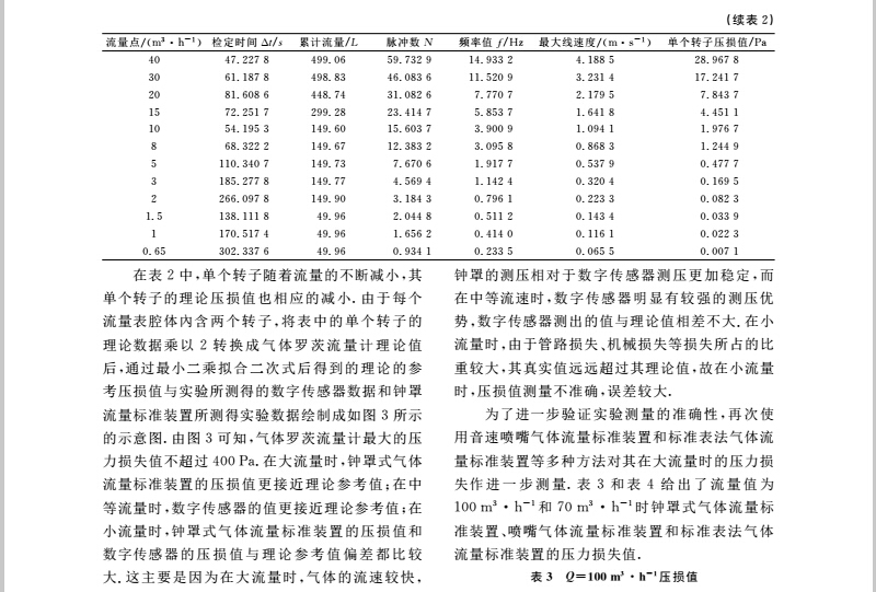 實驗5.jpg
