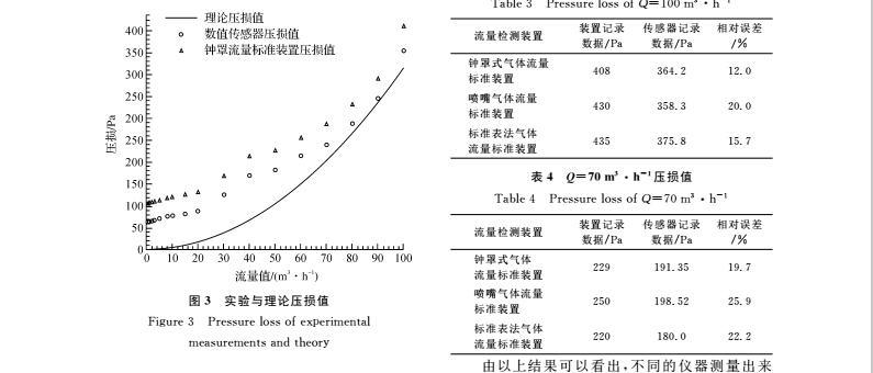 實驗6.jpg