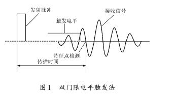 關(guān)系1.jpg