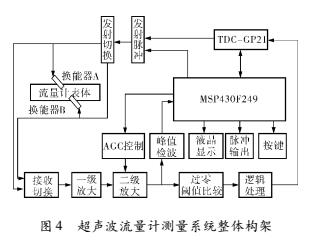 關(guān)系4.jpg