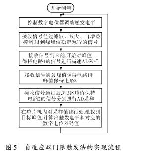關(guān)系5.jpg