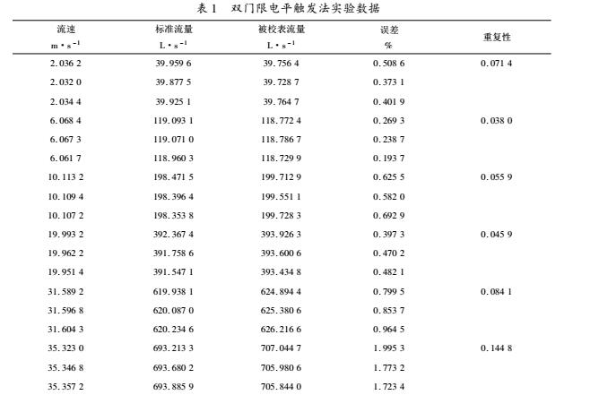 關(guān)系7.jpg