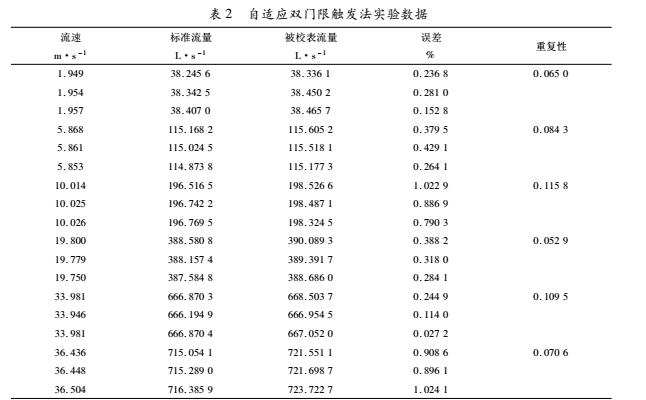 關(guān)系8.jpg
