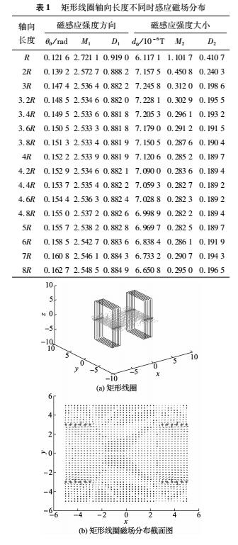 關(guān)系6.jpg
