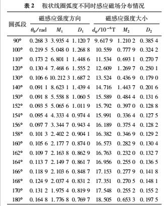 關(guān)系7.jpg