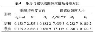 關(guān)系10.jpg