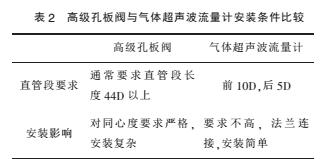關(guān)系2.jpg