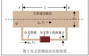關(guān)系1.jpg