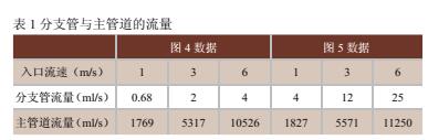 關(guān)系7.jpg