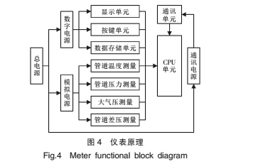 云網(wǎng)客7.jpg
