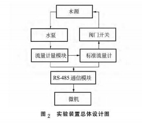云網(wǎng)客3.jpg