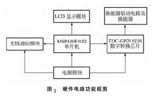 云網(wǎng)客4.jpg