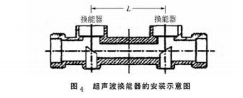 云網(wǎng)客5.jpg
