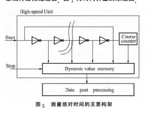 云網(wǎng)客6.jpg