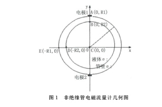 云網(wǎng)客1.jpg