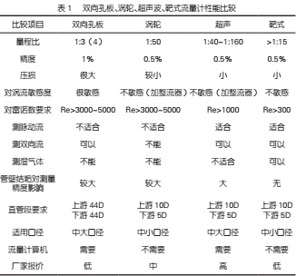 云網(wǎng)客3.jpg