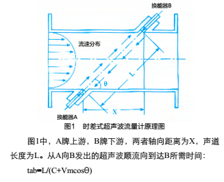 云網(wǎng)客2.jpg
