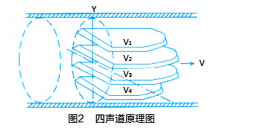 云網(wǎng)客4.jpg