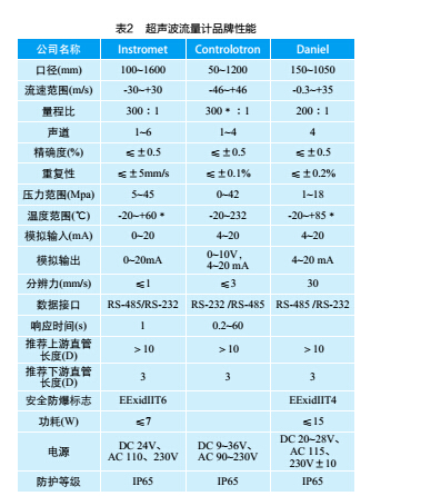 云網(wǎng)客5.jpg