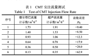 云網(wǎng)客4.jpg