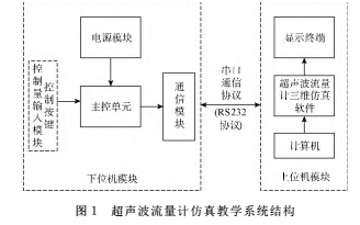 云網(wǎng)客1.jpg
