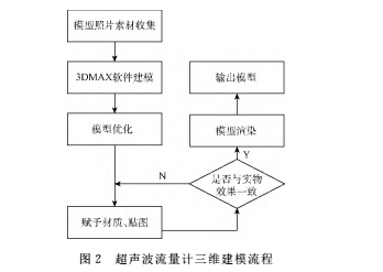 云網(wǎng)客2.jpg