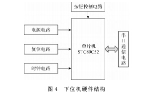 云網(wǎng)客4.jpg