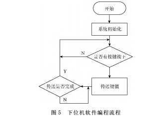 云網(wǎng)客5.jpg