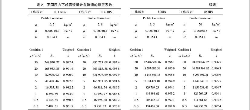 云網(wǎng)客3.jpg
