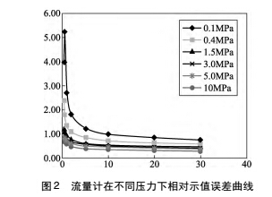 云網(wǎng)客6.jpg