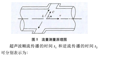 云網(wǎng)客1.jpg