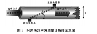云網(wǎng)客1.jpg