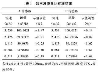 云網(wǎng)客2.jpg