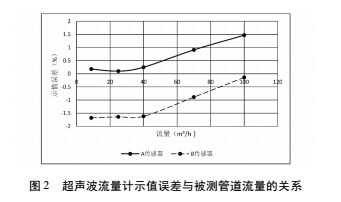 云網(wǎng)客3.jpg