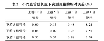 云網(wǎng)客4.jpg