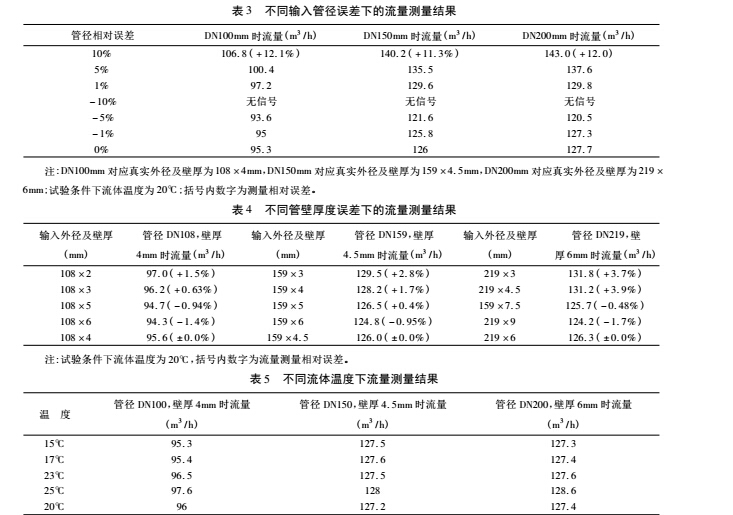 云網(wǎng)客5.jpg