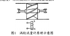 云網(wǎng)客1.jpg