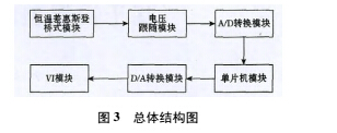 云網(wǎng)客3.jpg