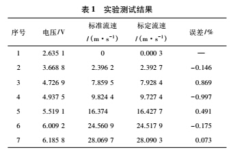 云網(wǎng)客5.jpg