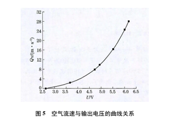 云網(wǎng)客6.jpg