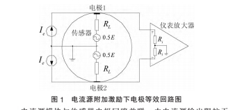 云網(wǎng)客1.jpg