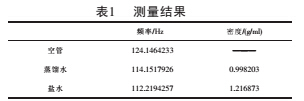 云網(wǎng)客6.jpg