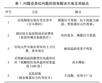 云網客1.jpg