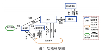 云網客3.jpg