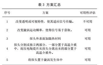 云網客7.jpg