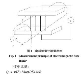 云網(wǎng)客1.jpg