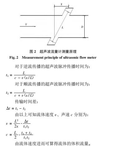 云網(wǎng)客2.jpg