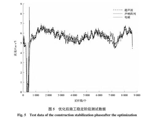 云網(wǎng)客7.jpg