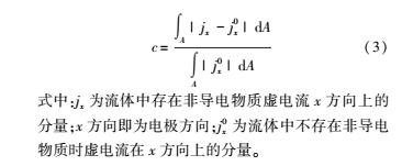 云網(wǎng)客2.jpg